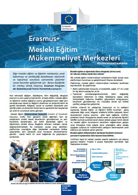 Mesleki Eğitim Mükemmeliyet Merkezleri