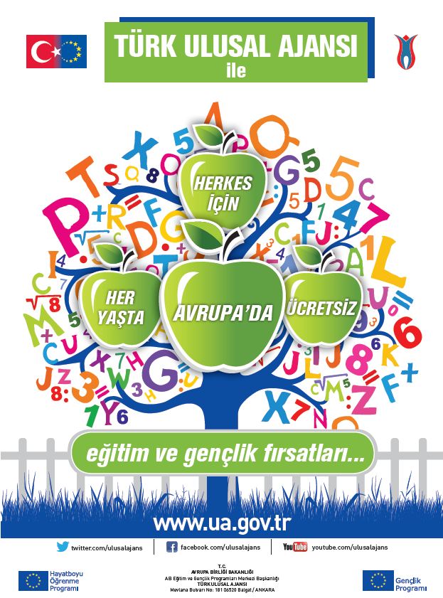 LLP&Gençlik Programı 2012 