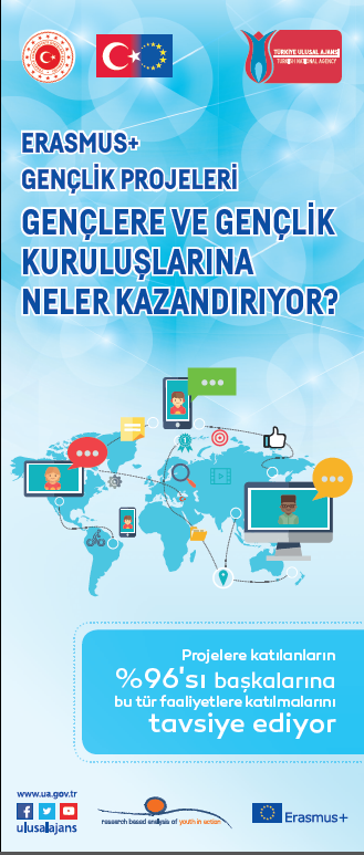 RAY Network Broşürü