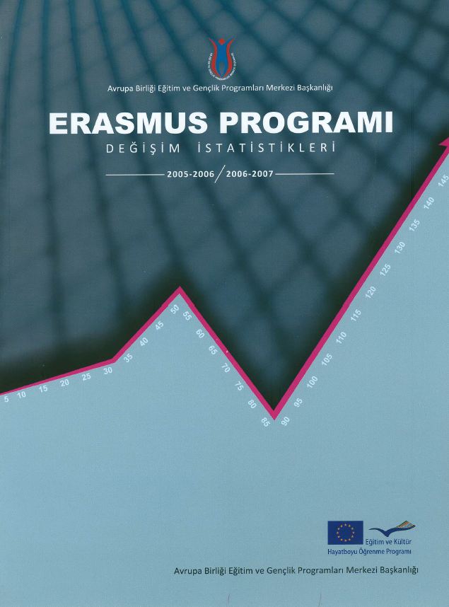 Erasmus Değişim İstatistikleri  2005-2007