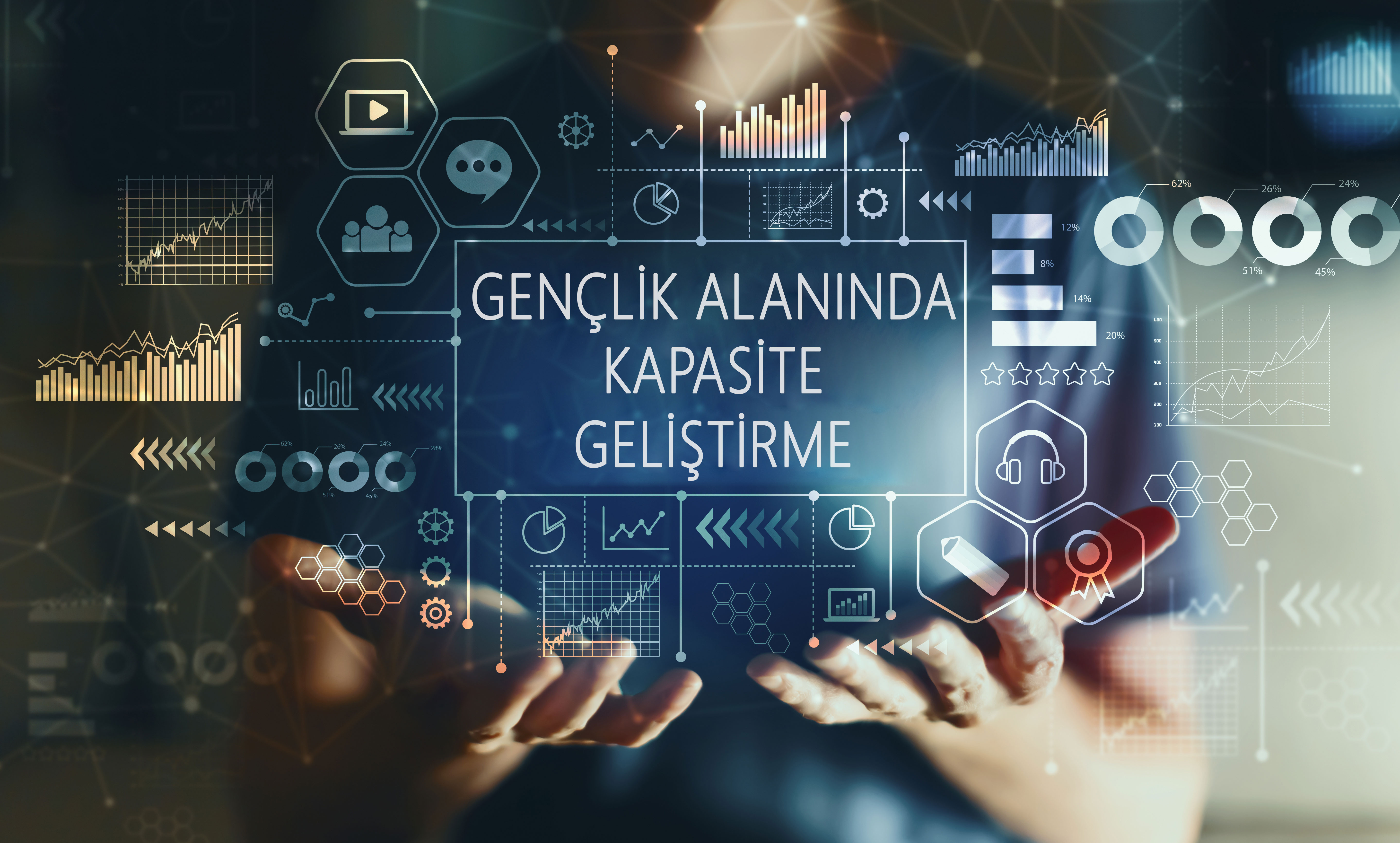 Gençlik Alanında Kapasite Geliştirme