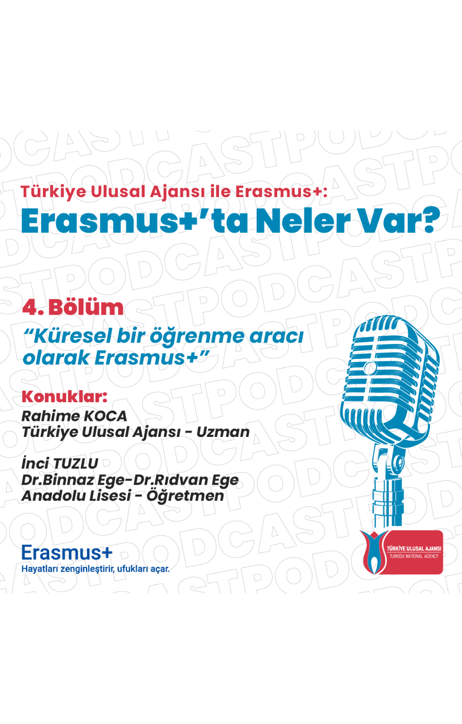  S1 B4 Küresel Bir Öğrenme Aracı Olarak Erasmus+ 