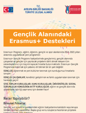 Gençlik Alanındaki ERASMUS+ Destekleri