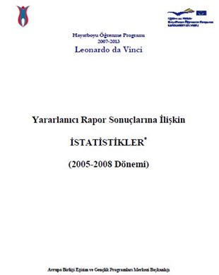 Leonardo Anket Sonuçları  2005-2008