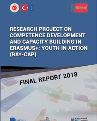 RAY-CAP Final Report