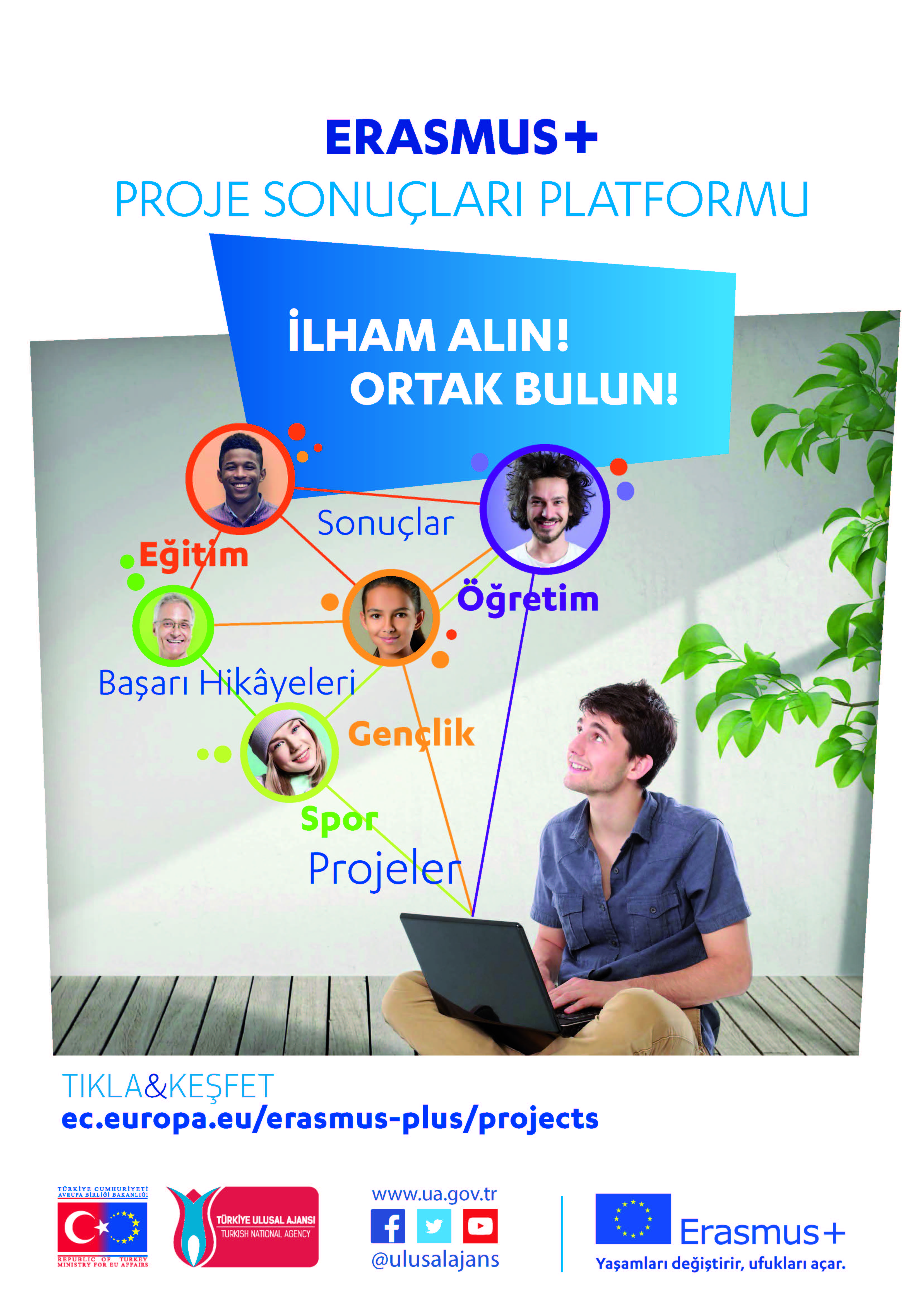 Erasmus+ Proje Sonuçları Platformu